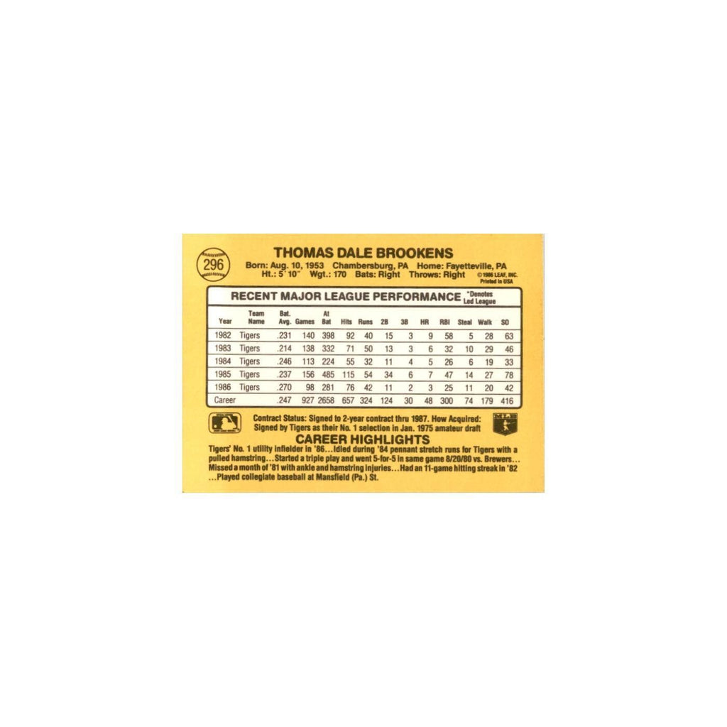 1987 Donruss Tom Brookens Baseball Cards #296