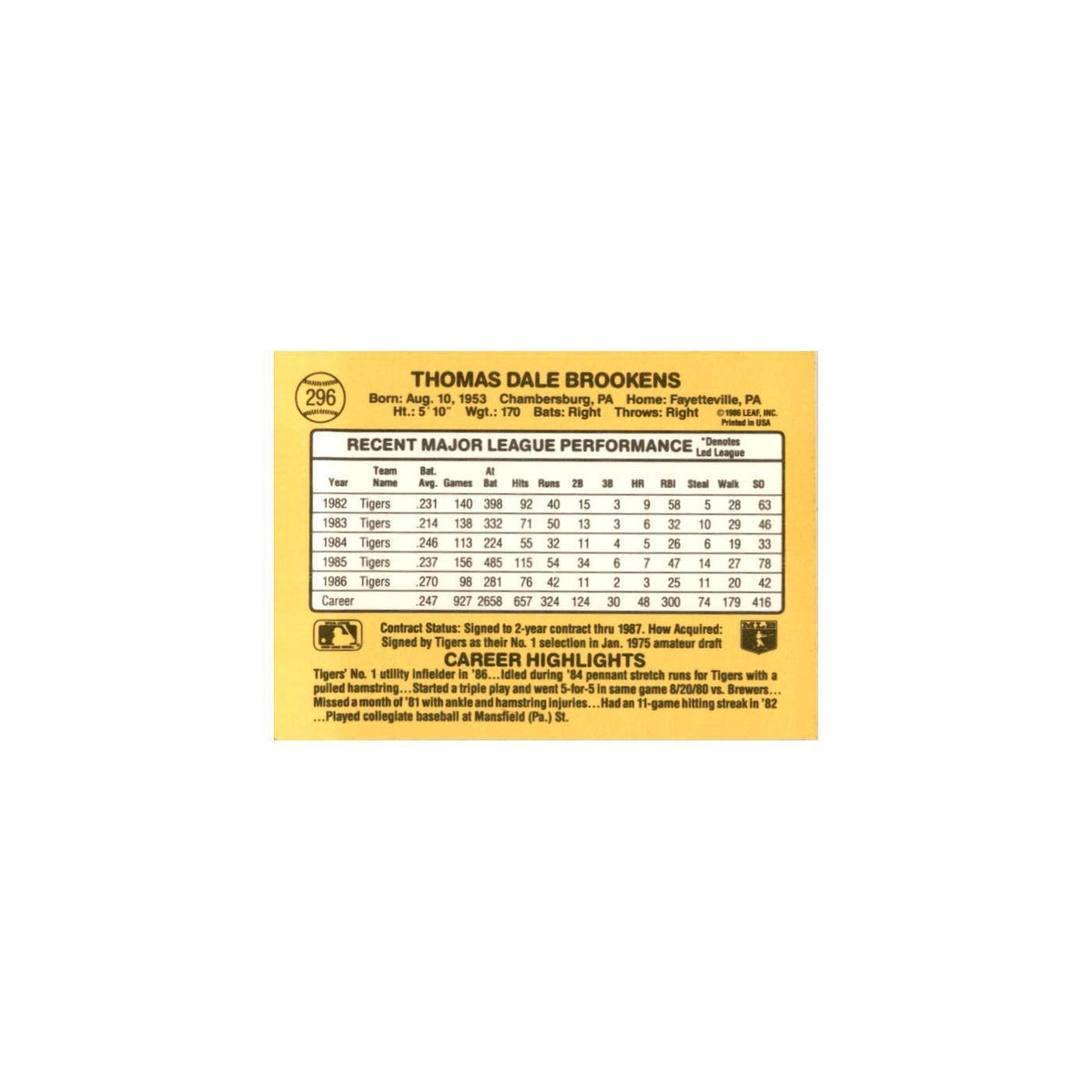 1987 Donruss Tom Brookens Baseball Cards #296