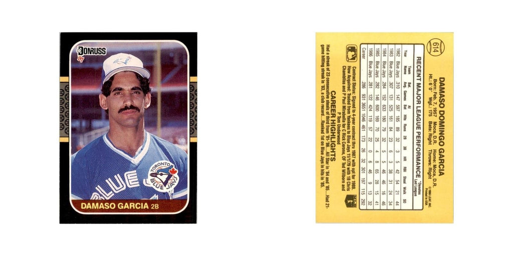 1987 Donruss Damaso Garcia Baseball Cards #614