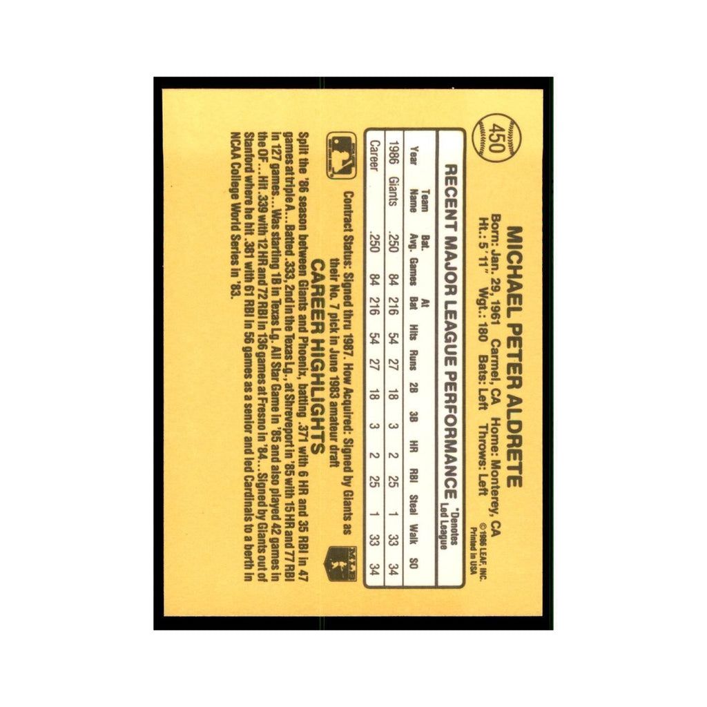 1987 Donruss Mike Aldrete Baseball Cards #450