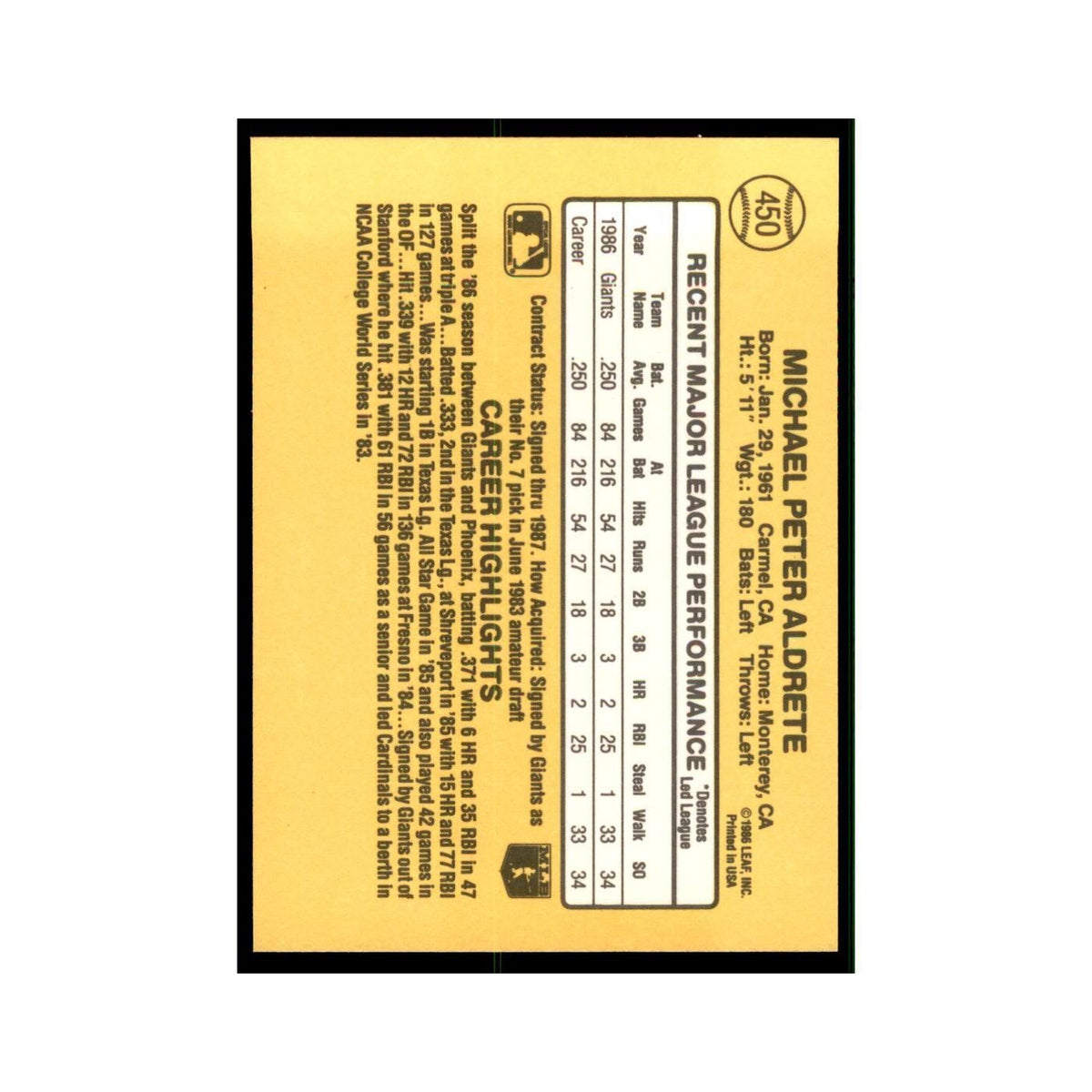 1987 Donruss Mike Aldrete Baseball Cards #450