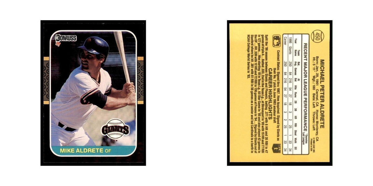 1987 Donruss Mike Aldrete Baseball Cards #450