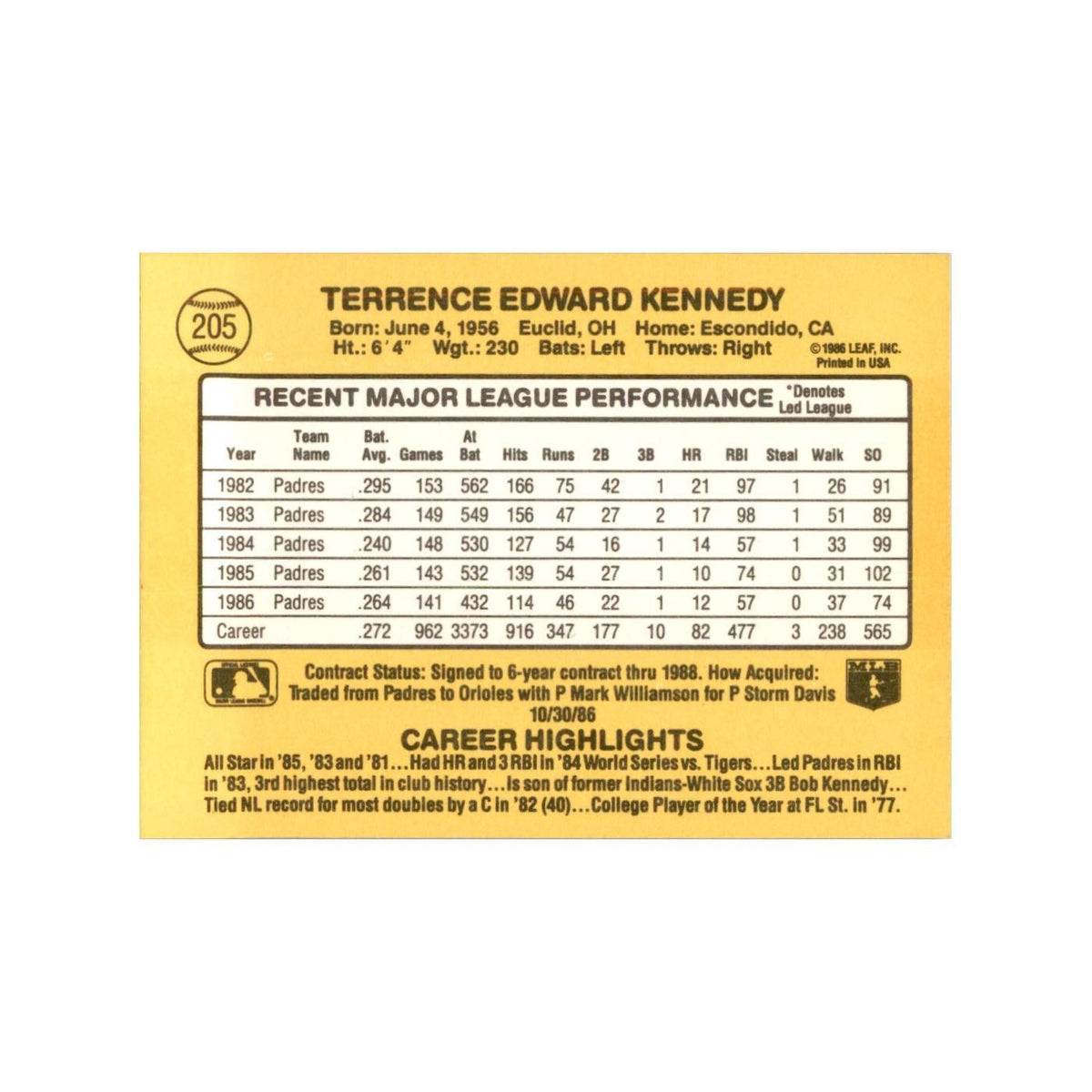 1987 Donruss Terry Kennedy Baseball Cards #205