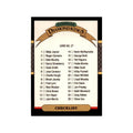 1987 Donruss Checklist Baseball Cards #27