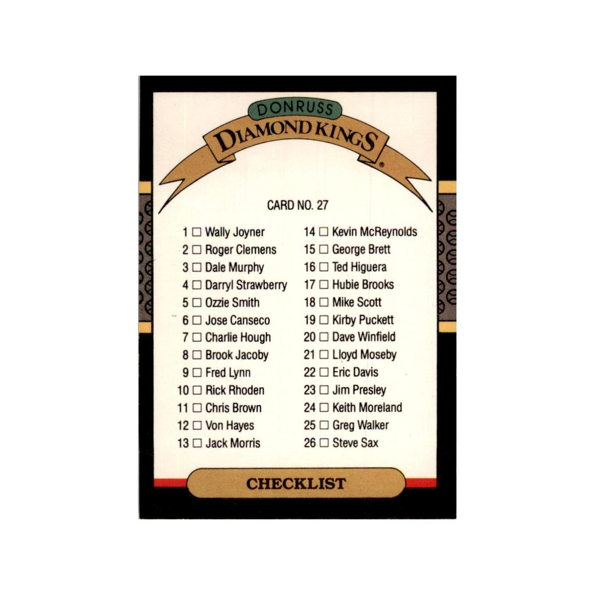 1987 Donruss Checklist Baseball Cards #27