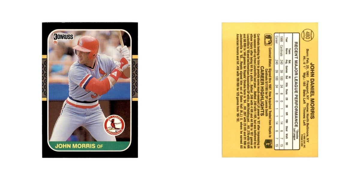 1987 Donruss John Morris Baseball Cards #480