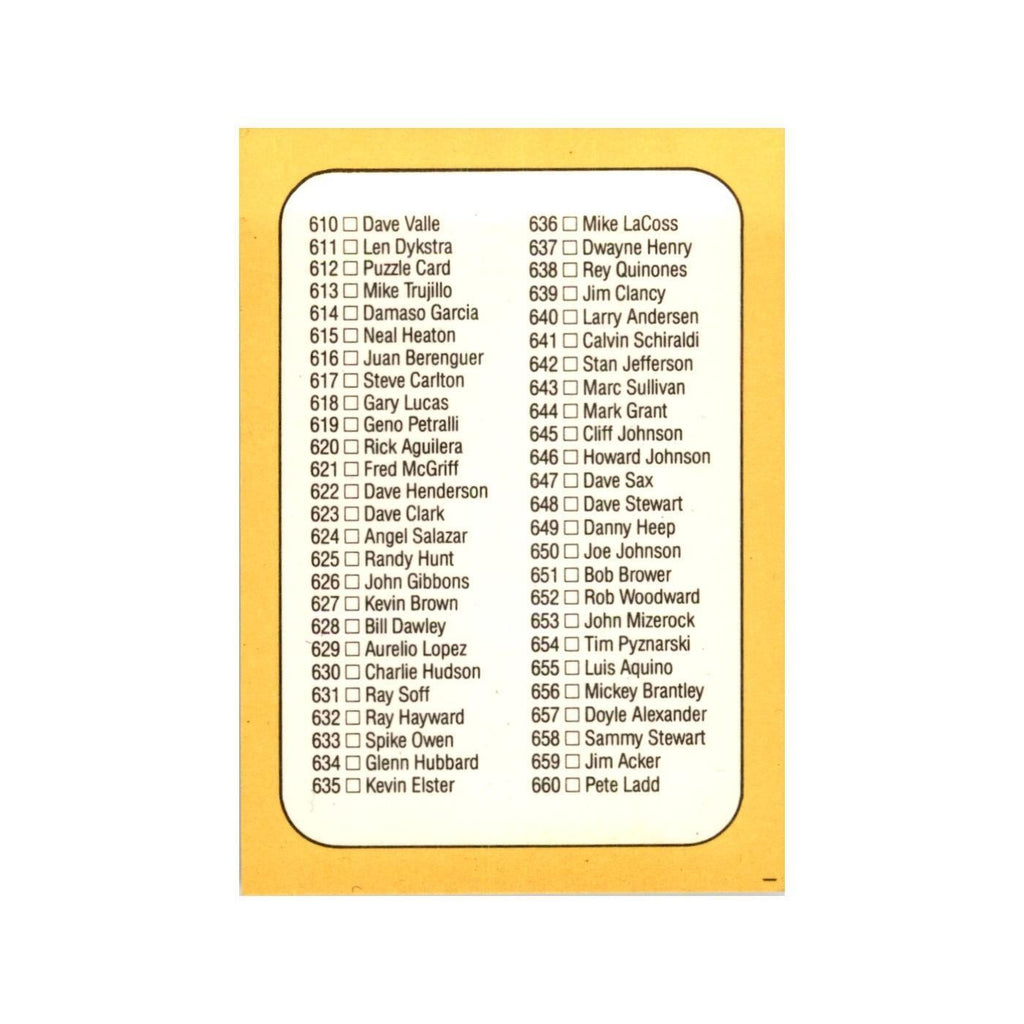 1987 Donruss Checklist Baseball Cards #600