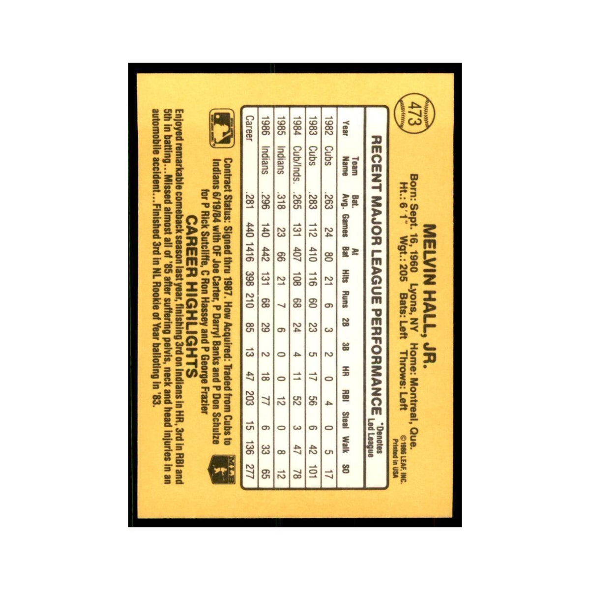 1987 Donruss Mel Hall Baseball Cards #473