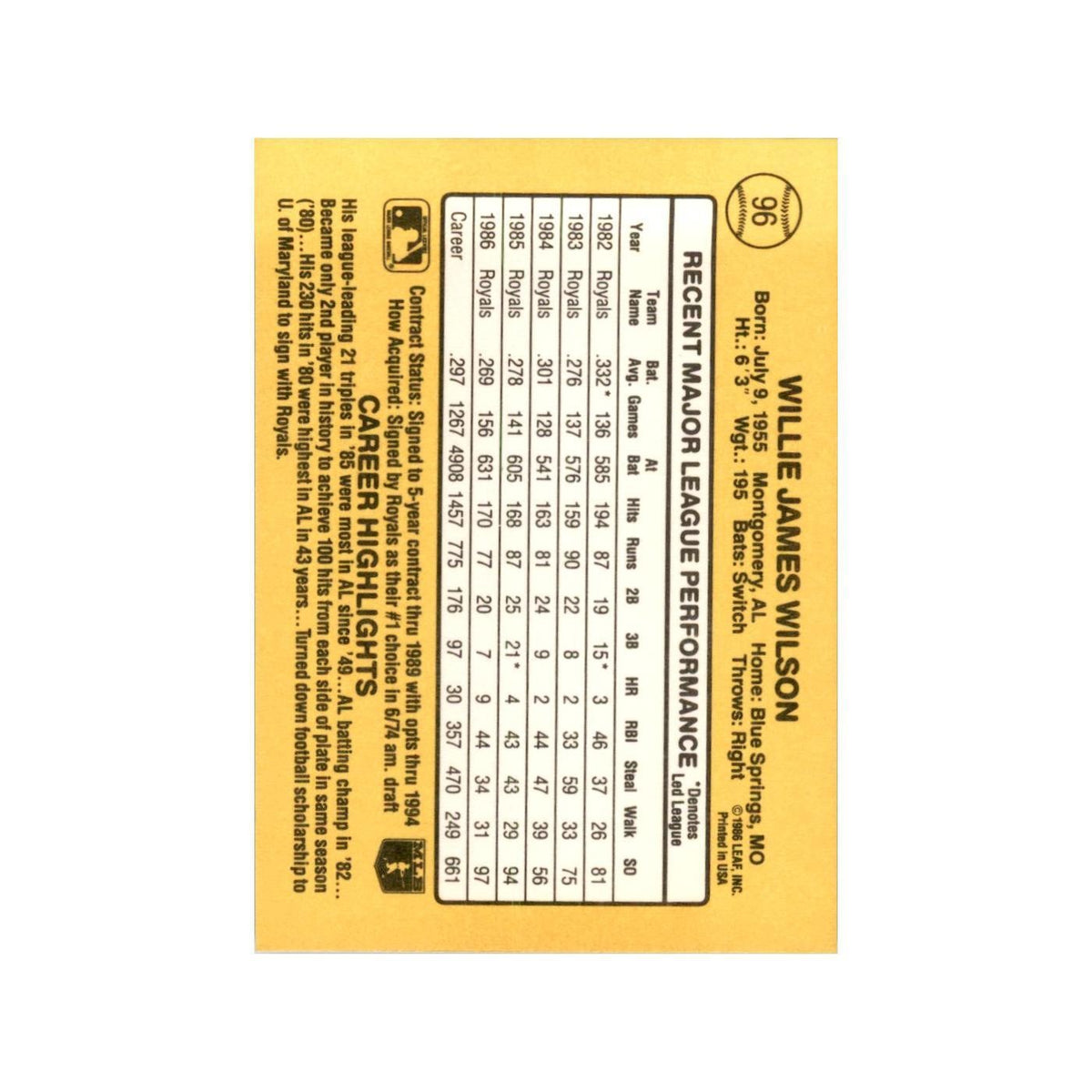 1987 Donruss Norm Charlton Baseball Cards #96