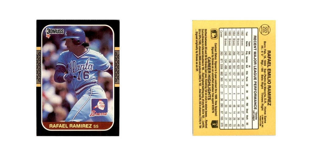 1987 Donruss Rafael Ramirez Baseball Cards #202