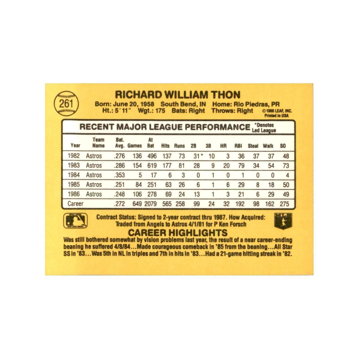 1987 Donruss Dickie Thon Baseball Cards #261