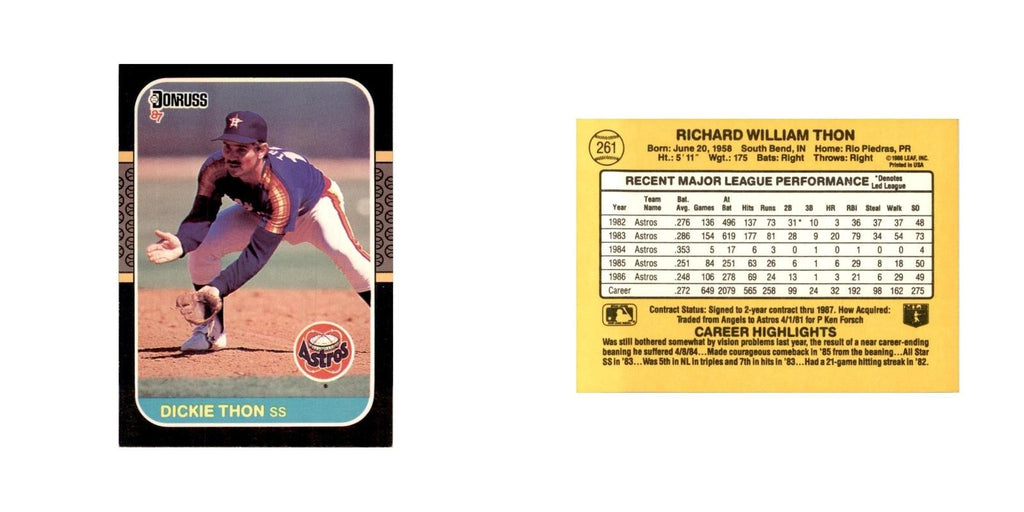 1987 Donruss Dickie Thon Baseball Cards #261