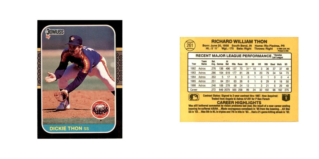 1987 Donruss Dickie Thon Baseball Cards #261