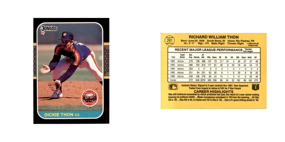 1987 Donruss Dickie Thon Baseball Cards #261