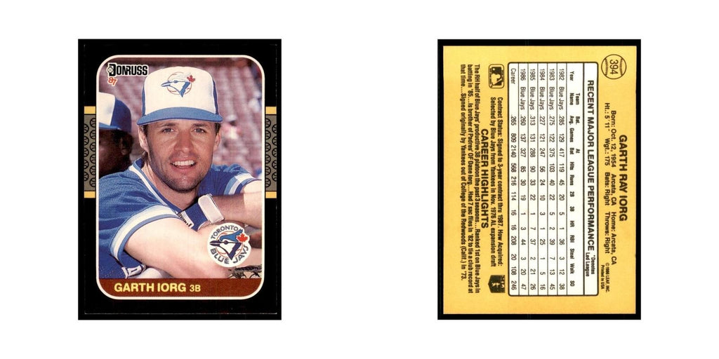 1987 Donruss Garth Iorg Baseball Cards #394