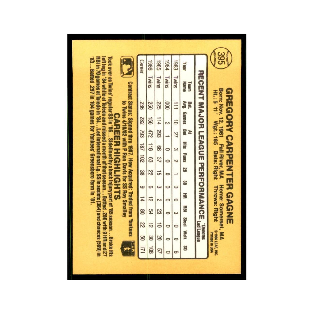 1987 Donruss Greg Gagne Baseball Cards #395