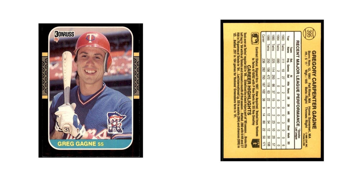 1987 Donruss Greg Gagne Baseball Cards #395