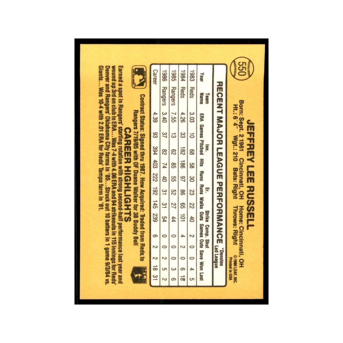 1987 Donruss Jeff Russell Baseball Cards #550
