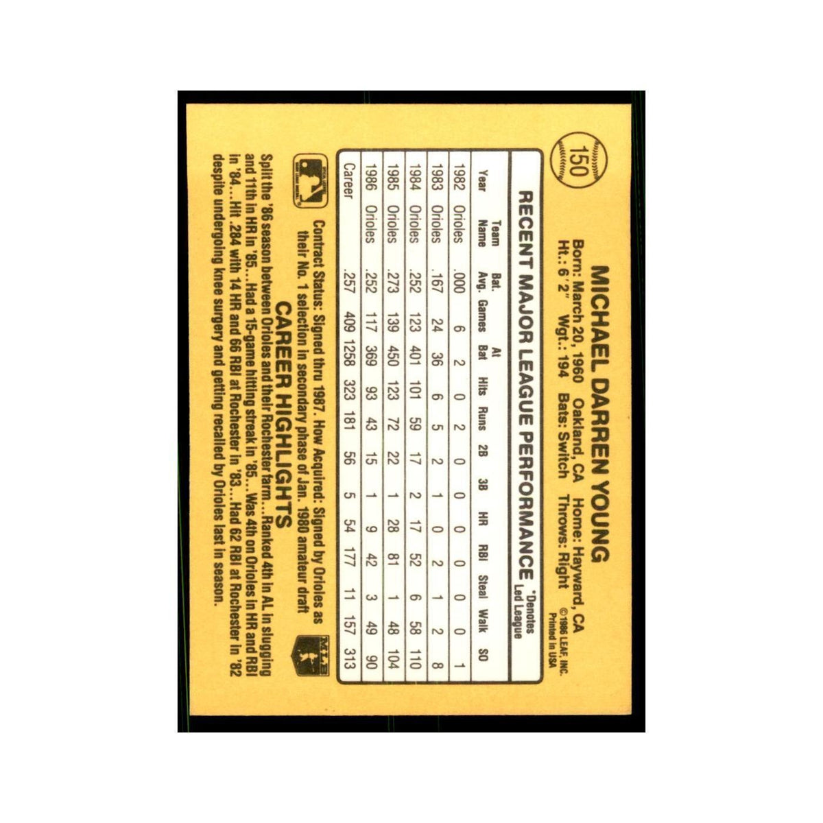 1987 Donruss Mike Young Baseball Cards #150