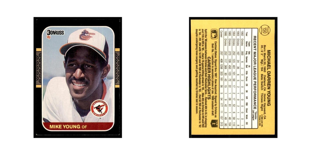 1987 Donruss Mike Young Baseball Cards #150