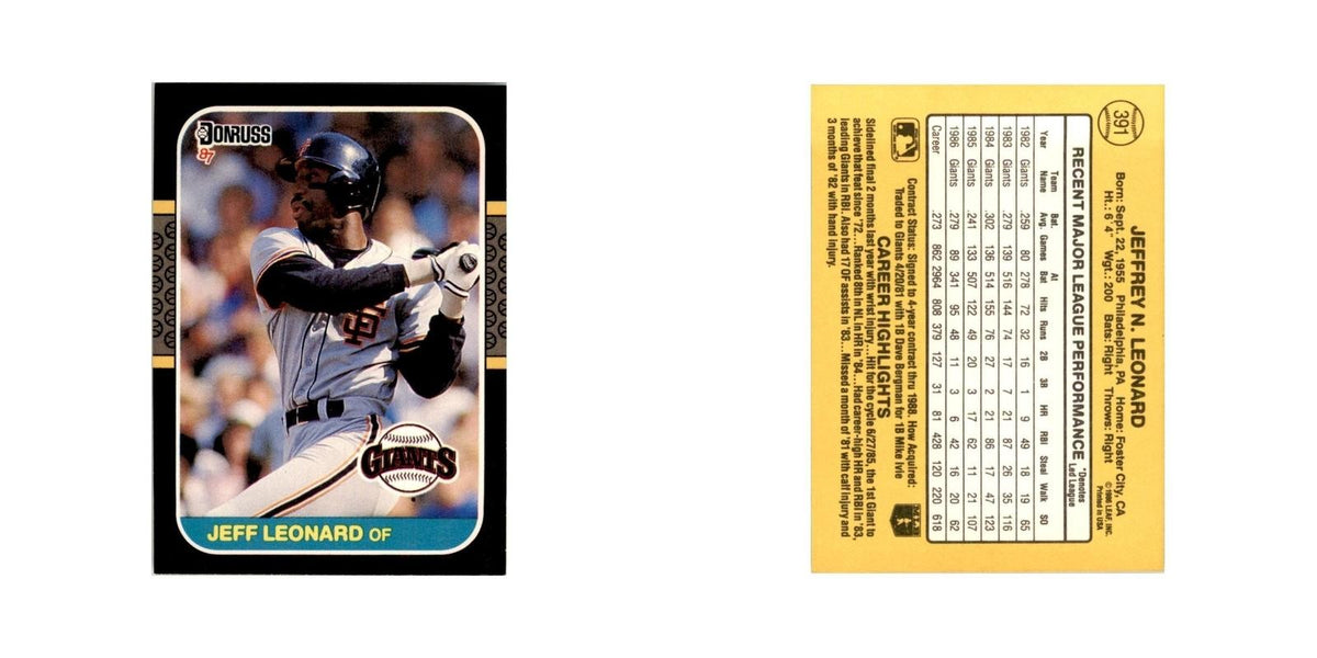 1987 Donruss Jeff Leonard Baseball Cards #391