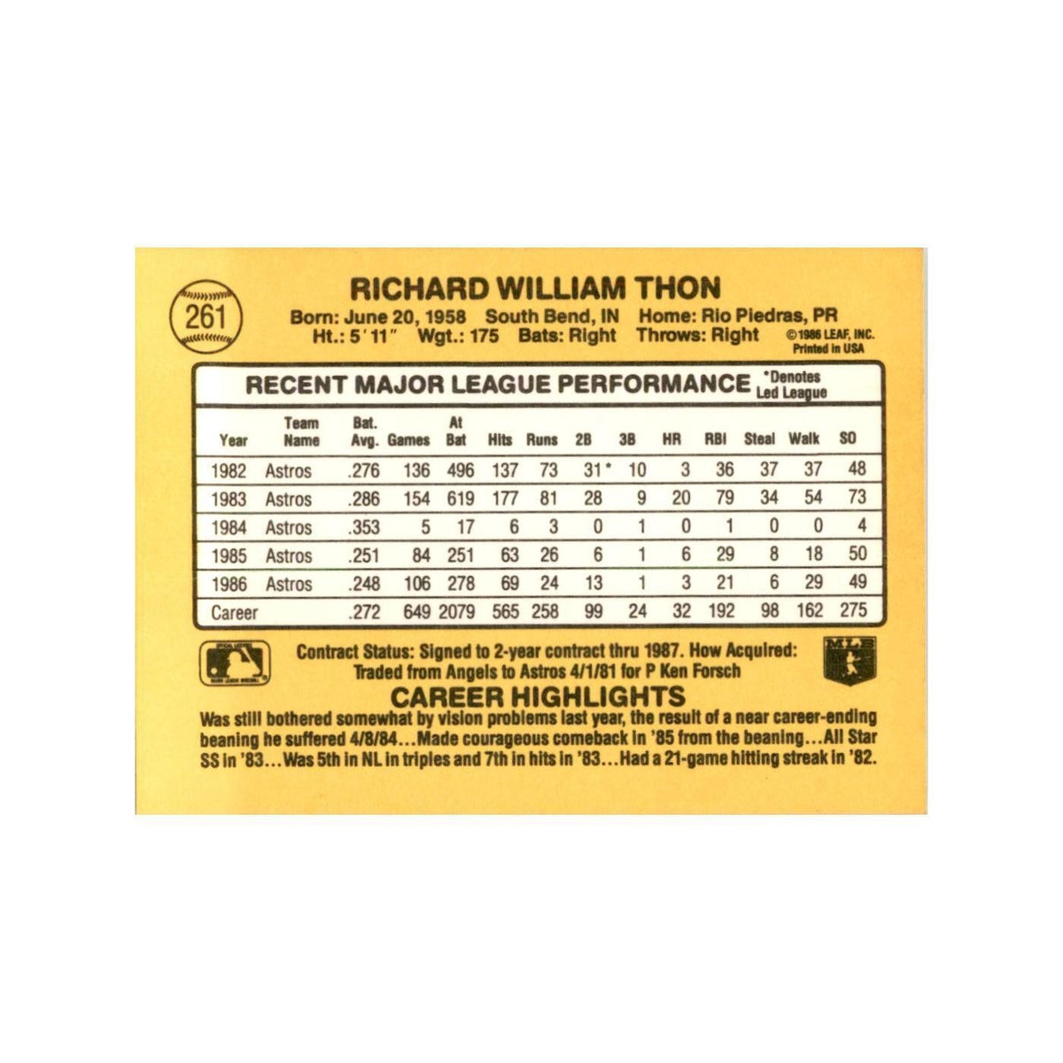 1987 Donruss Dickie Thon Baseball Cards #261