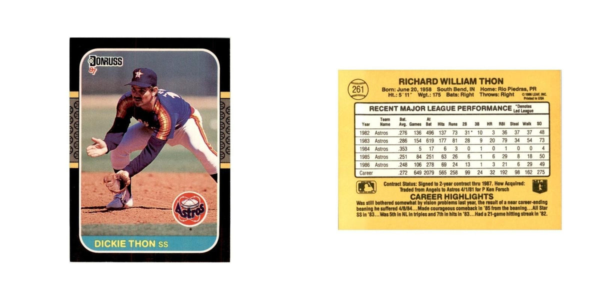 1987 Donruss Dickie Thon Baseball Cards #261