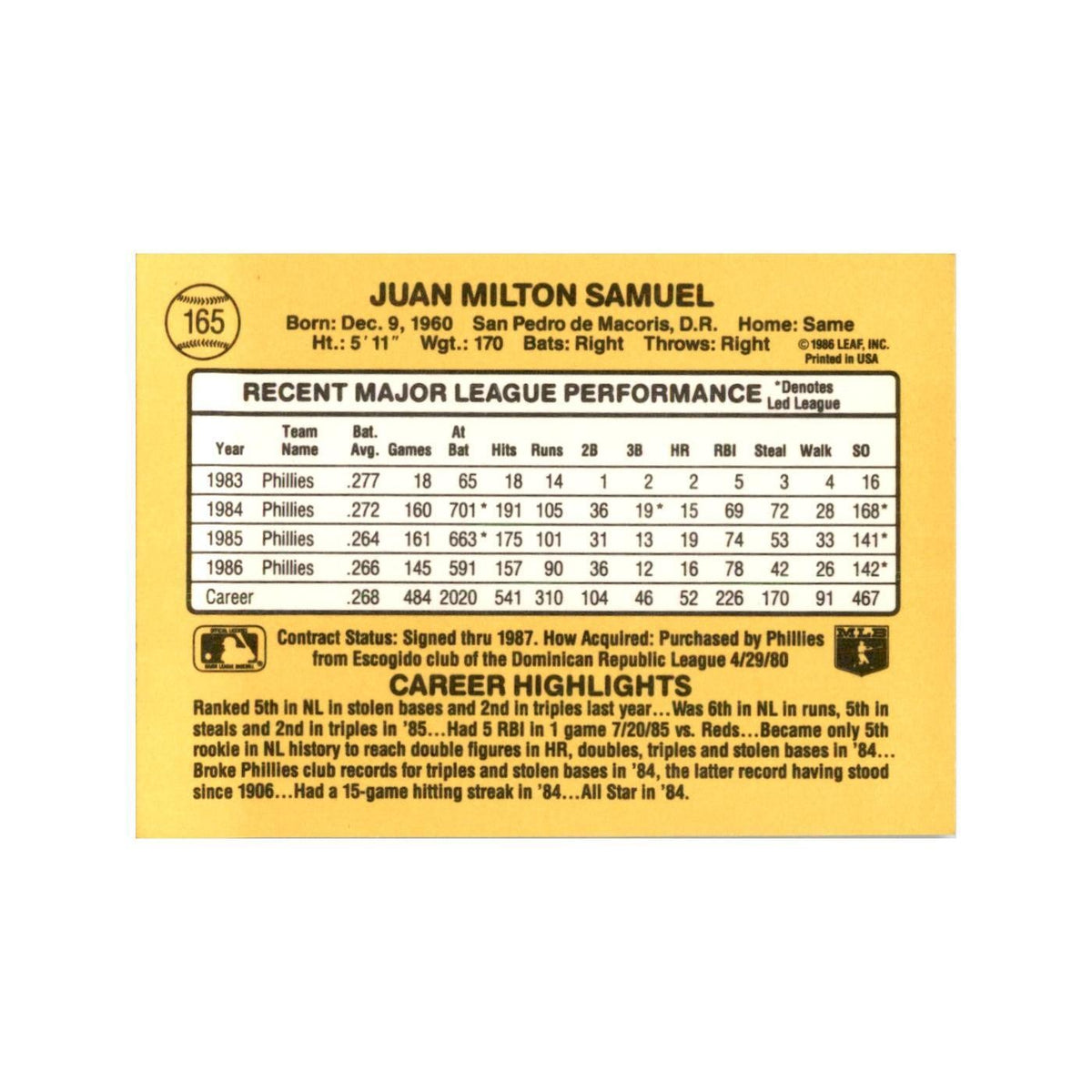 1987 Donruss Juan Samuel Baseball Cards #165