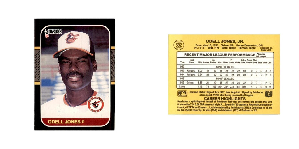 1987 Donruss Odell Jones Baseball Cards #582