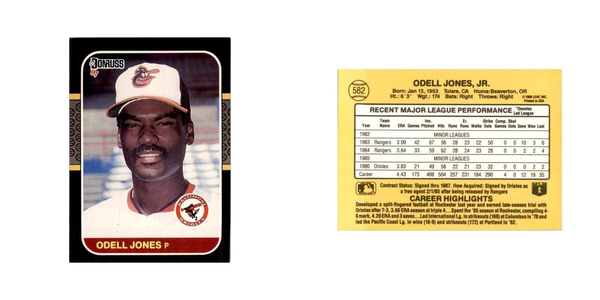 1987 Donruss Odell Jones Baseball Cards #582