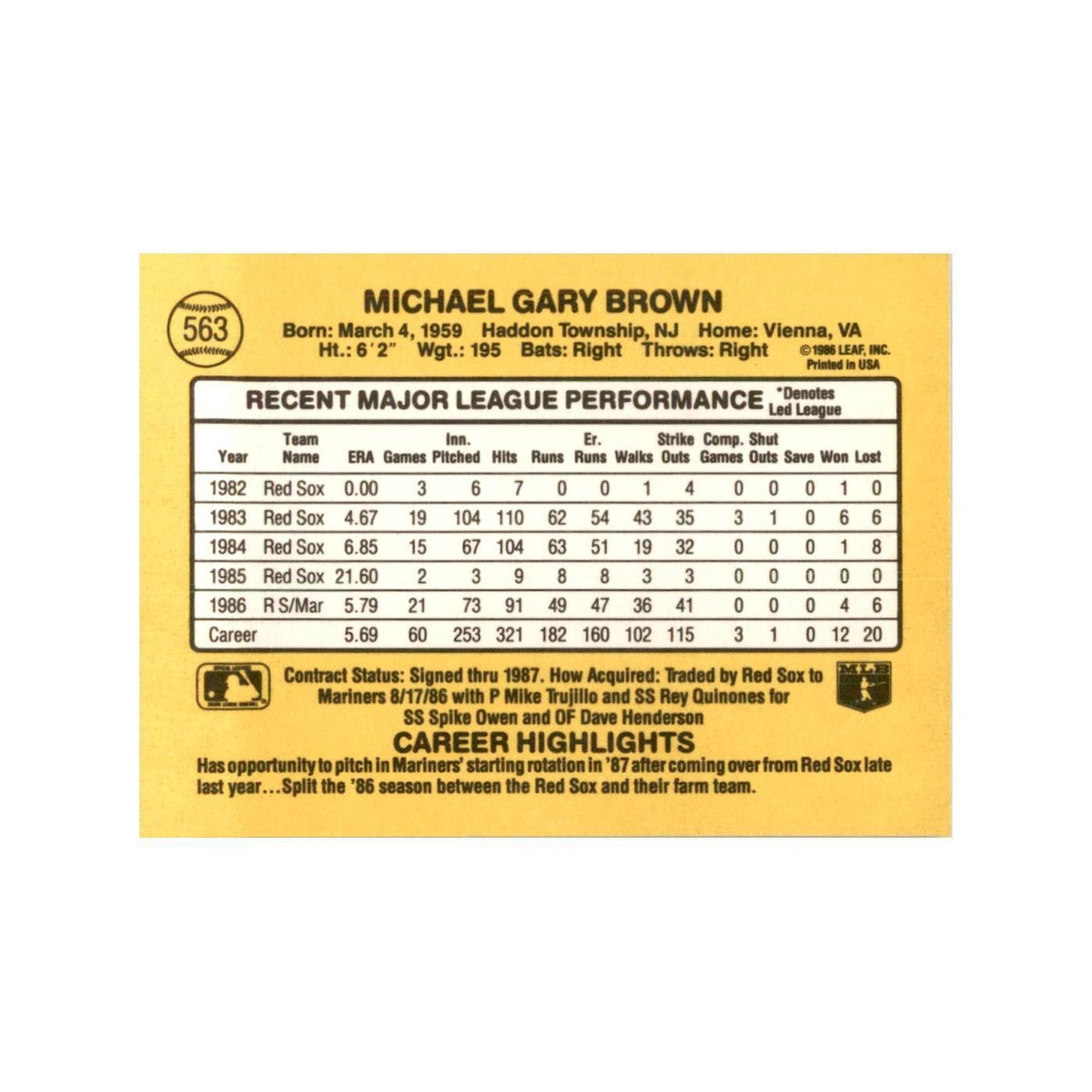 1987 Donruss Mike Brown Baseball Cards #563