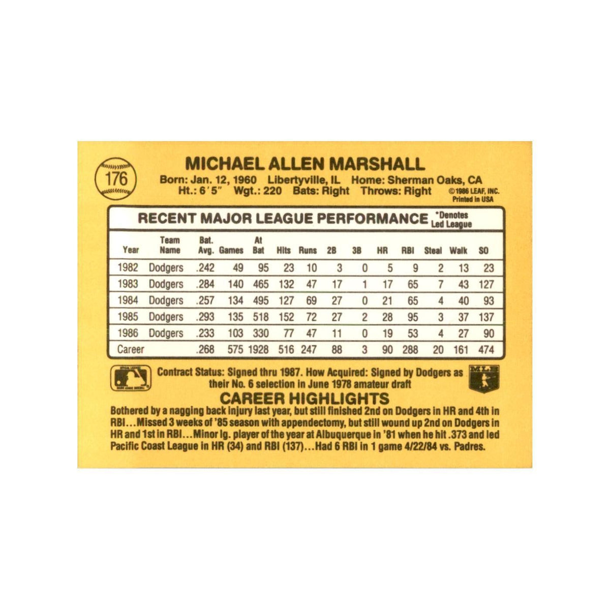 1987 Donruss Mike Marshall Baseball Cards #176