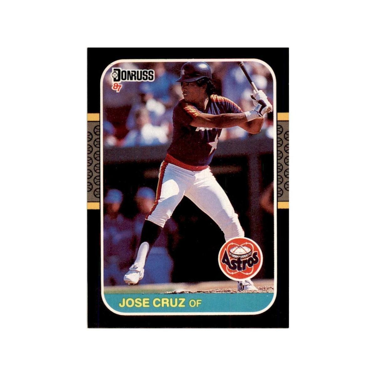 1987 Donruss Jose Cruz Baseball Cards #85