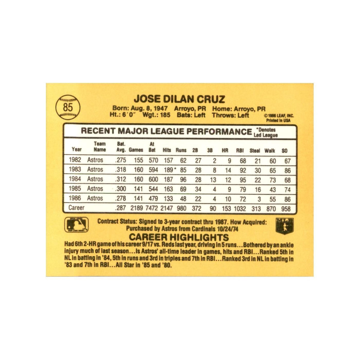 1987 Donruss Jose Cruz Baseball Cards #85