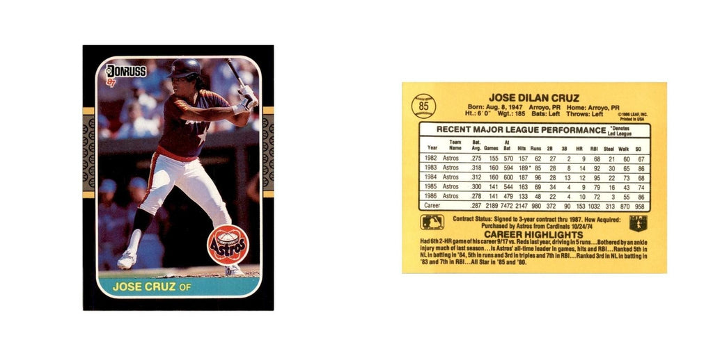 1987 Donruss Jose Cruz Baseball Cards #85