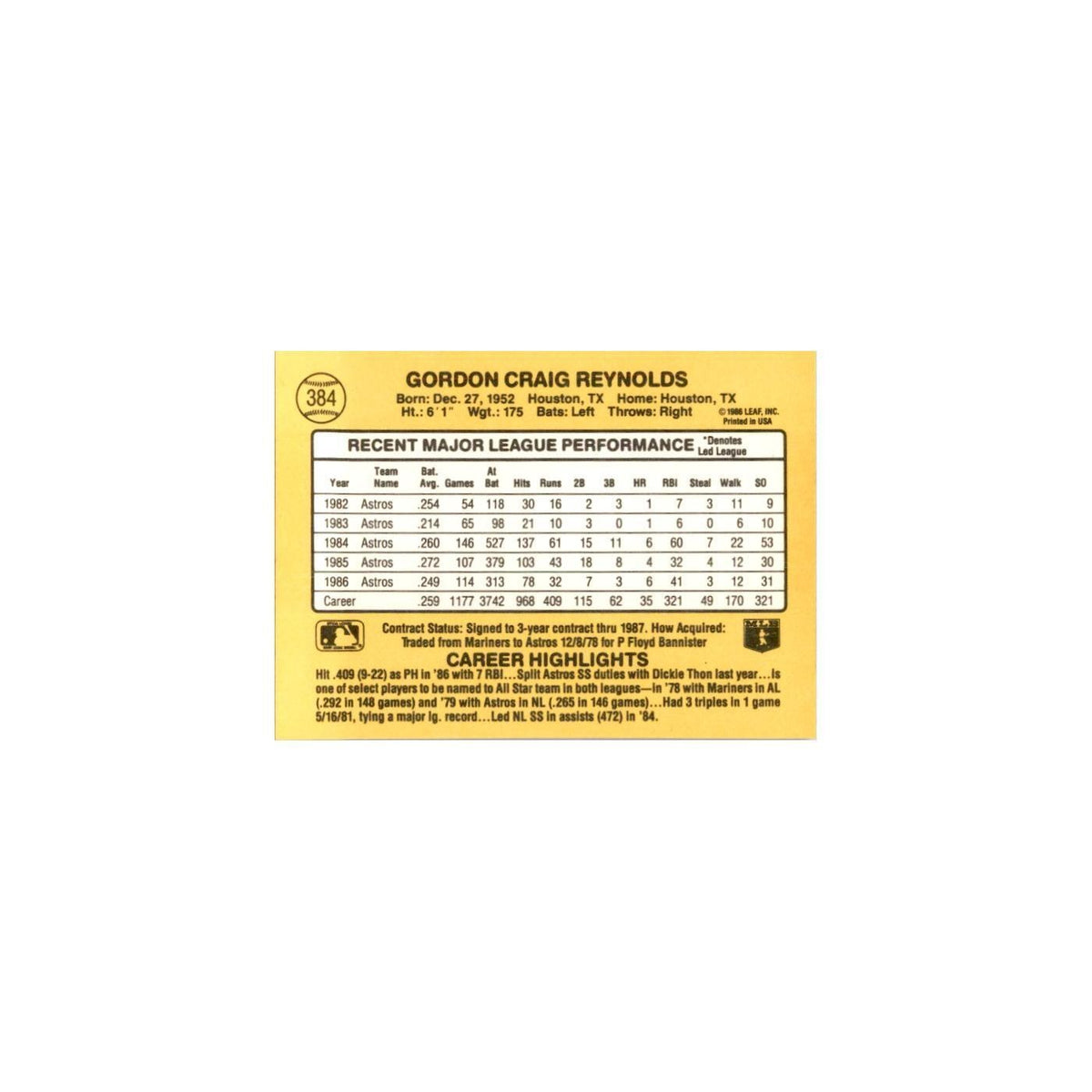 1987 Donruss Craig Reynolds Baseball Cards #384
