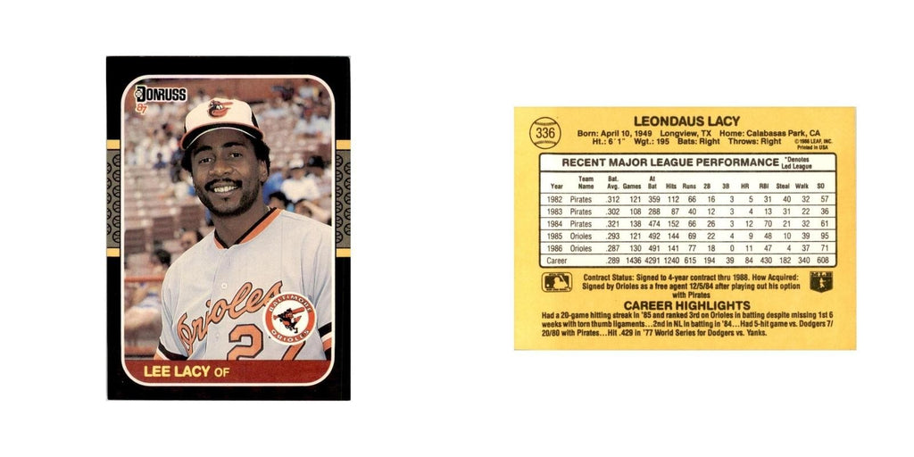 1987 Donruss Lee Lacy Baseball Cards #336