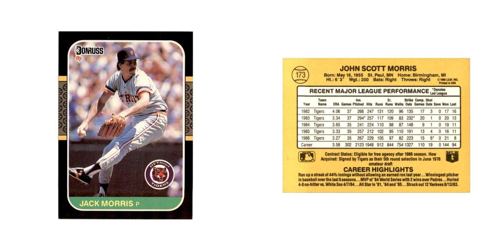 1987 Donruss Jack Morris Baseball Cards #173