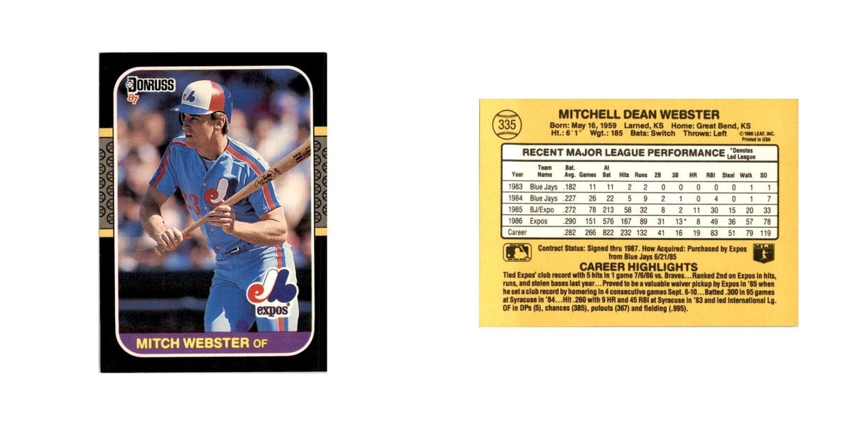 1987 Donruss Mitch Webster Baseball Cards #335