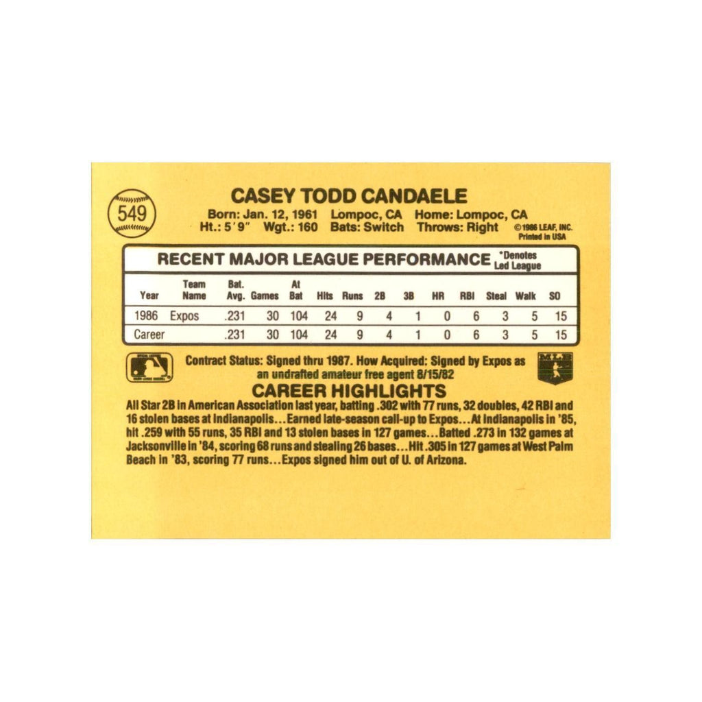 1987 Donruss Casey Candaele Baseball Cards #549