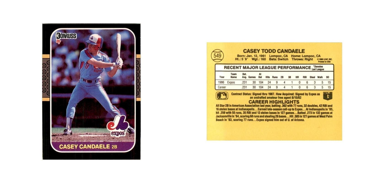 1987 Donruss Casey Candaele Baseball Cards #549