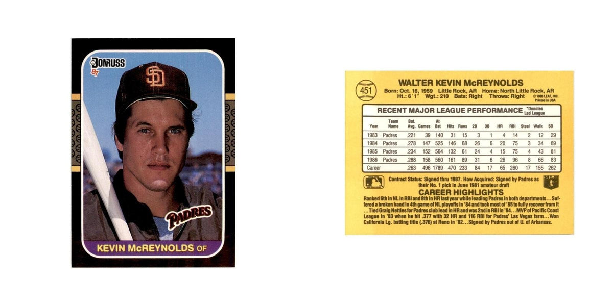 1987 Donruss Kevin McReynolds Baseball Cards #451
