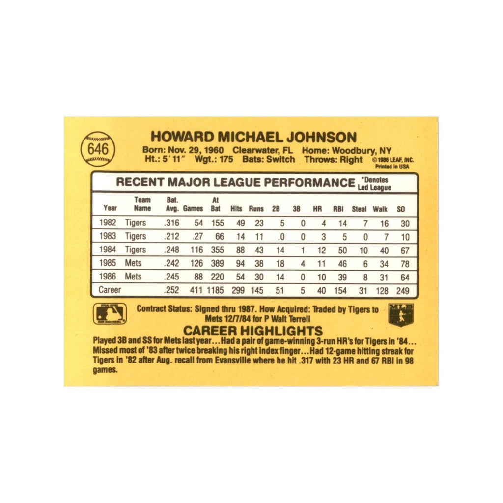 1987 Donruss Howard Johnson Baseball Cards #646