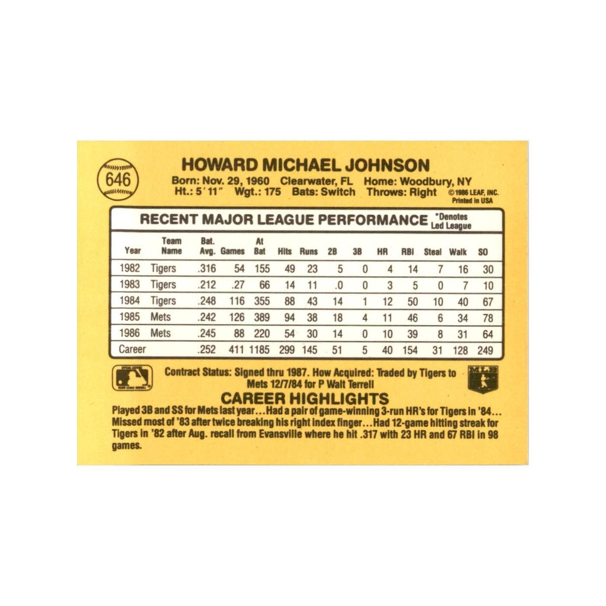 1987 Donruss Howard Johnson Baseball Cards #646