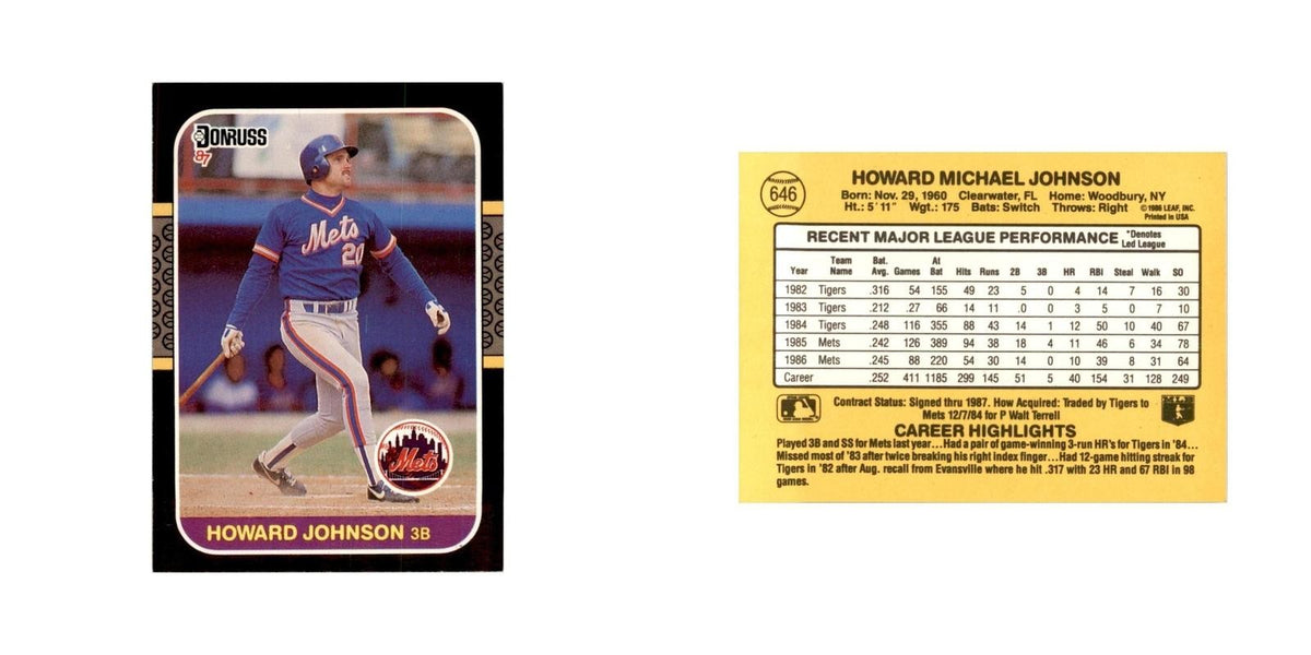 1987 Donruss Howard Johnson Baseball Cards #646