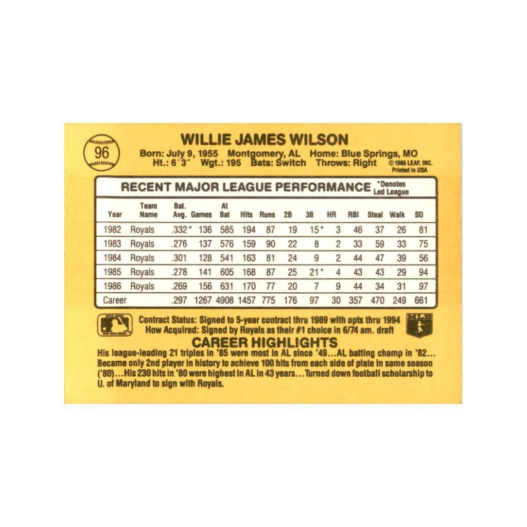 1987 Donruss Norm Charlton Baseball Cards #96