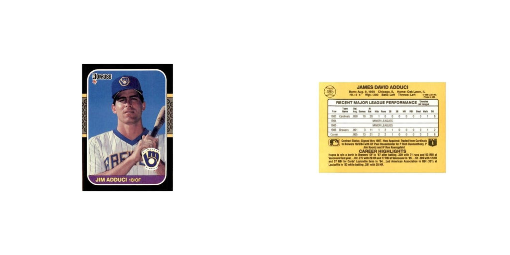 1987 Donruss Jim Adduci Baseball Cards #495