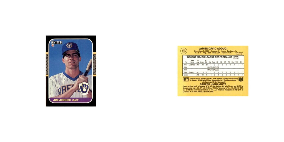 1987 Donruss Jim Adduci Baseball Cards #495