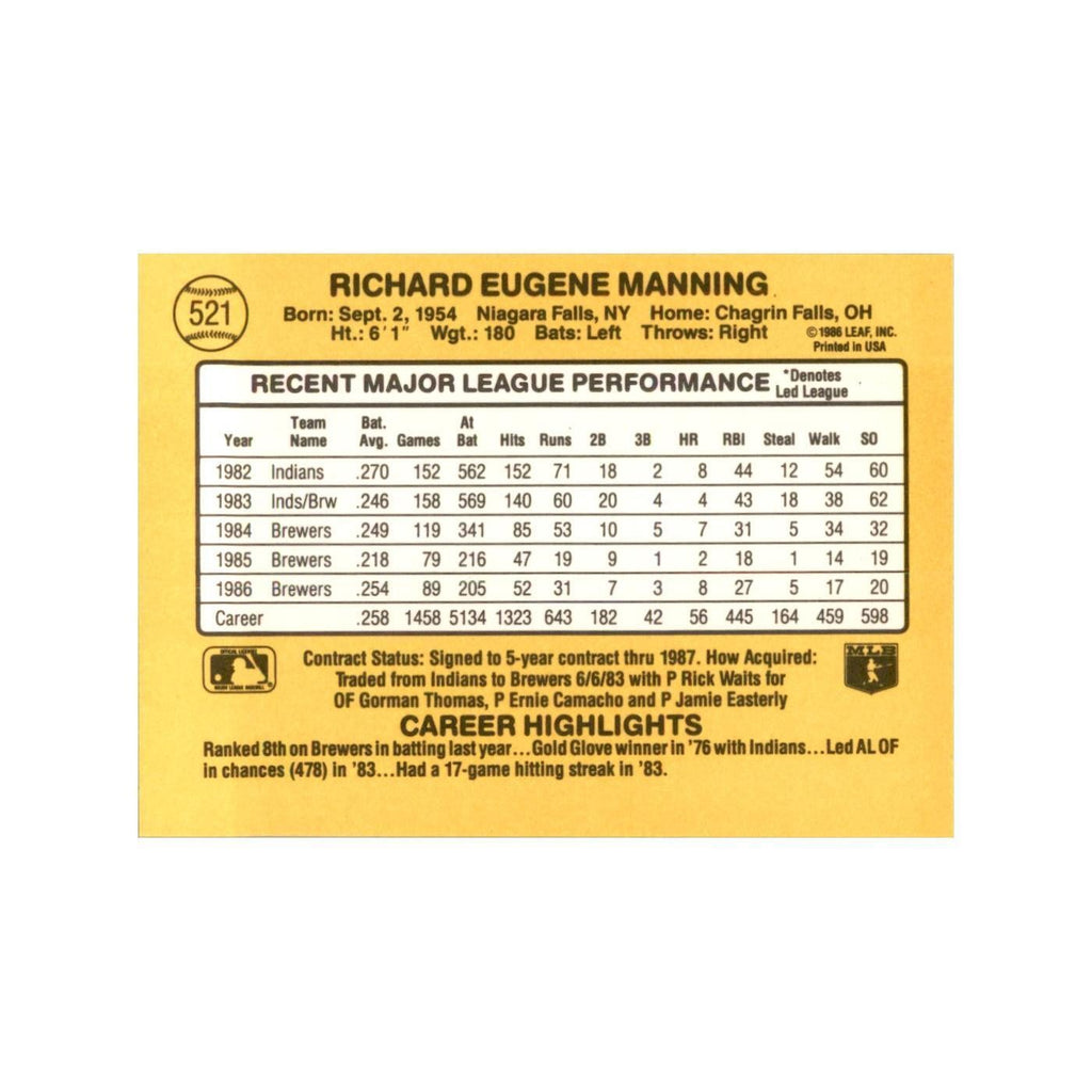 1987 Donruss Rick Manning Baseball Cards #521
