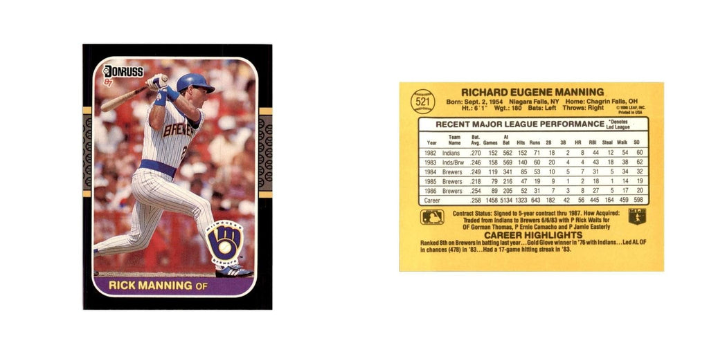 1987 Donruss Rick Manning Baseball Cards #521